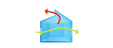 Three Natural Ventilation Strategies You Need to Know-
Breezway Thermal Chimney Effect